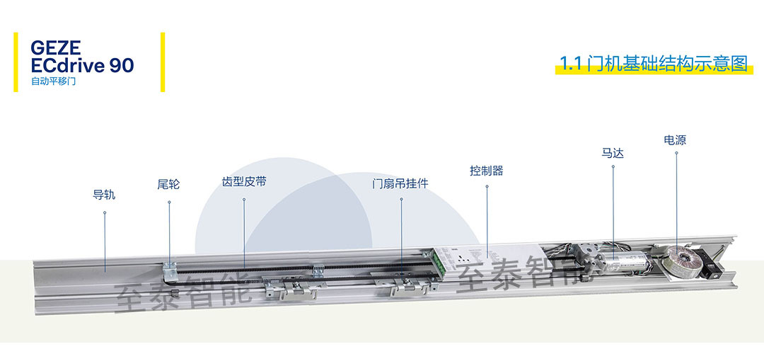 �����Զ���EC90-1