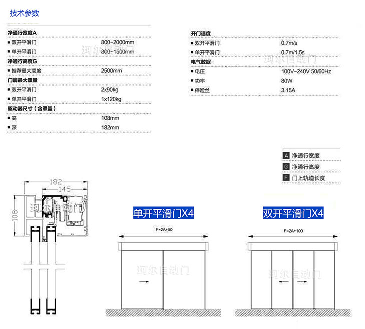 �¹�KEER���X4�Զ��Ÿ�Ӧ��