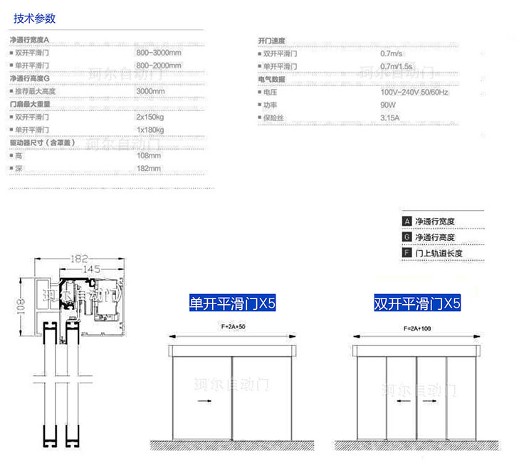 �¹�KEER���X5�Զ��Ÿ�Ӧ��